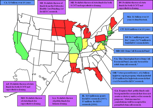 US Stem Cell Legislation